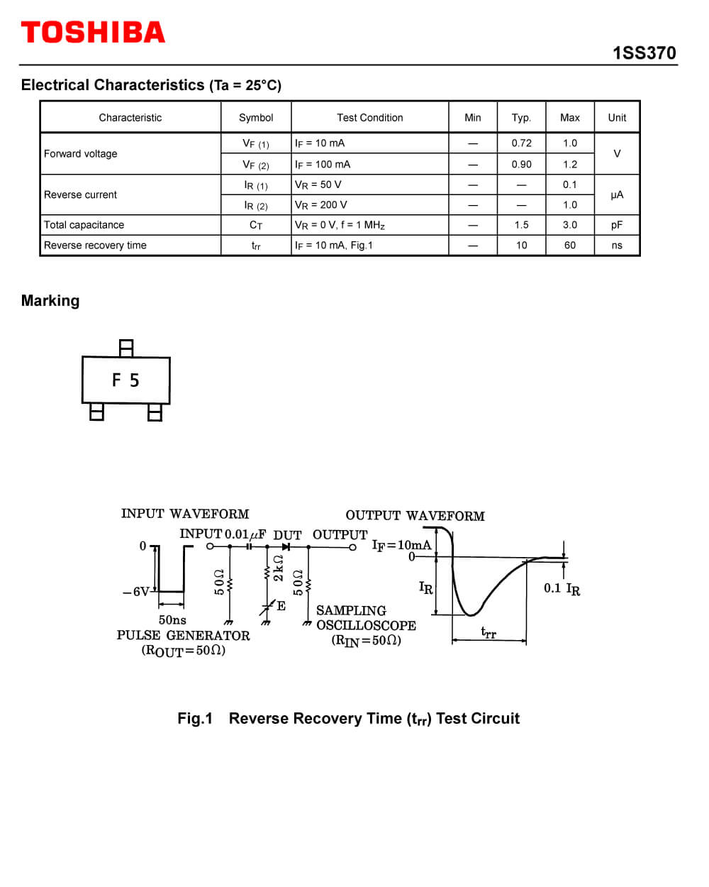 Specifications Of 1SS370