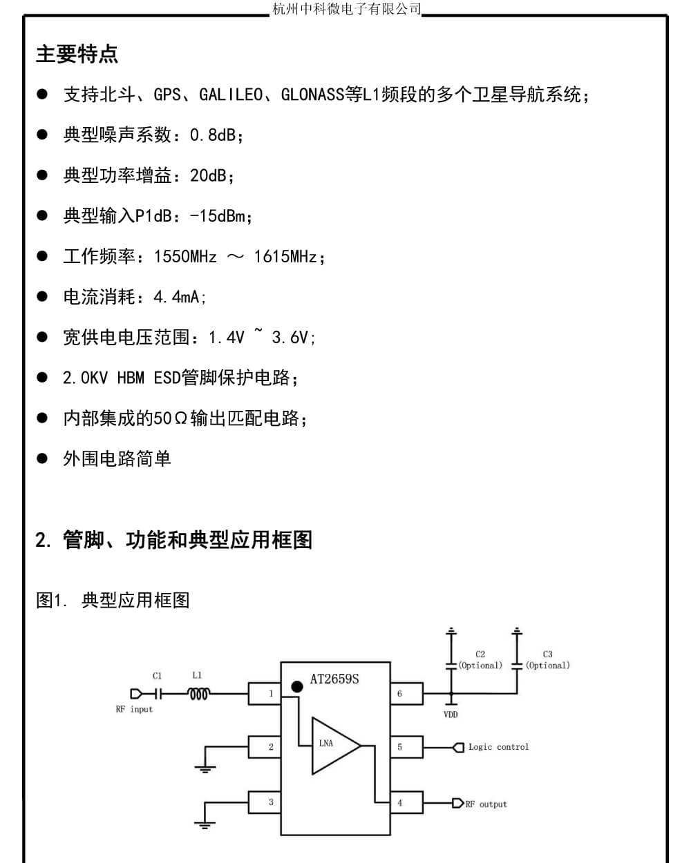 Specifications Of AT2659S