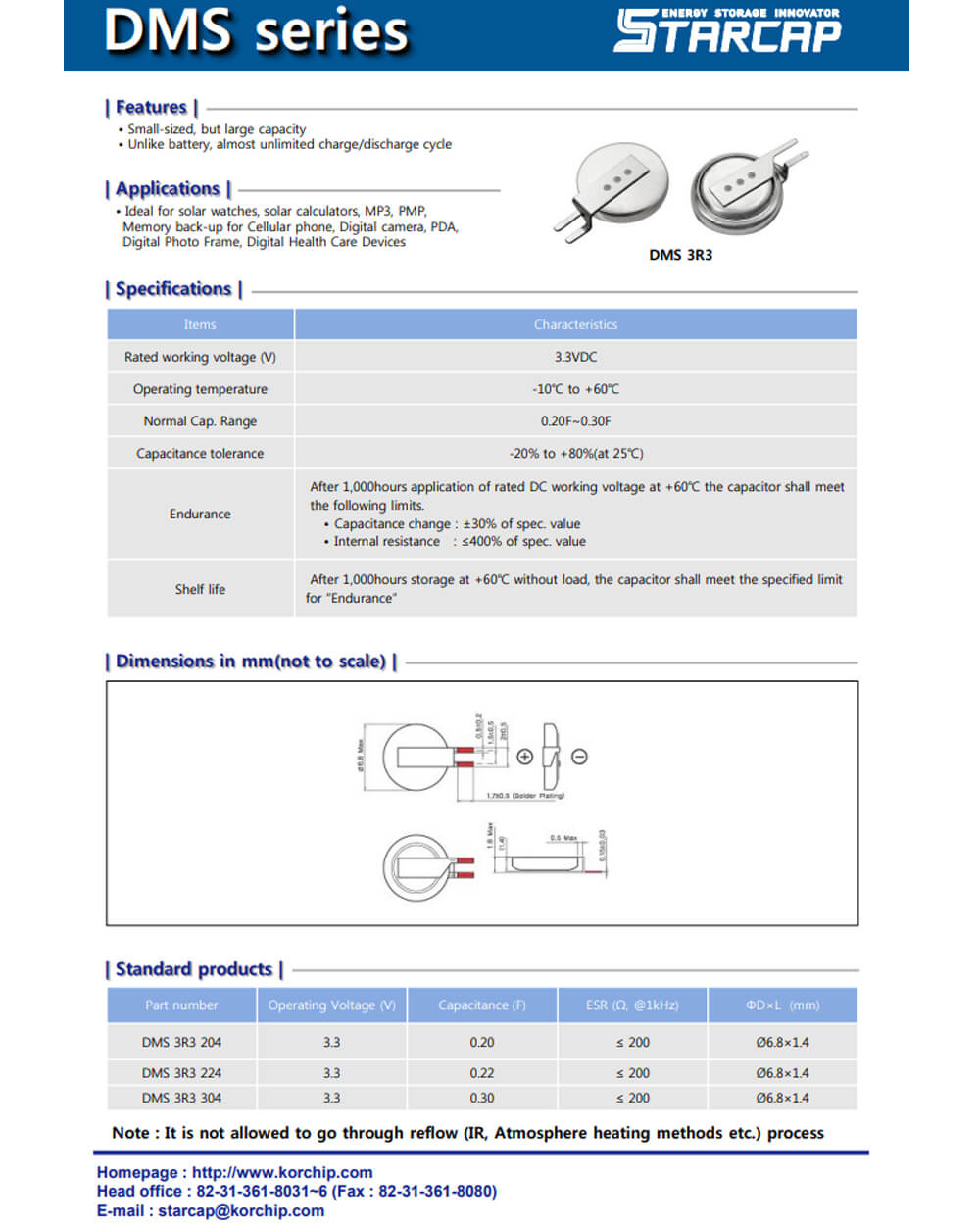 Details Of DMS3R3304