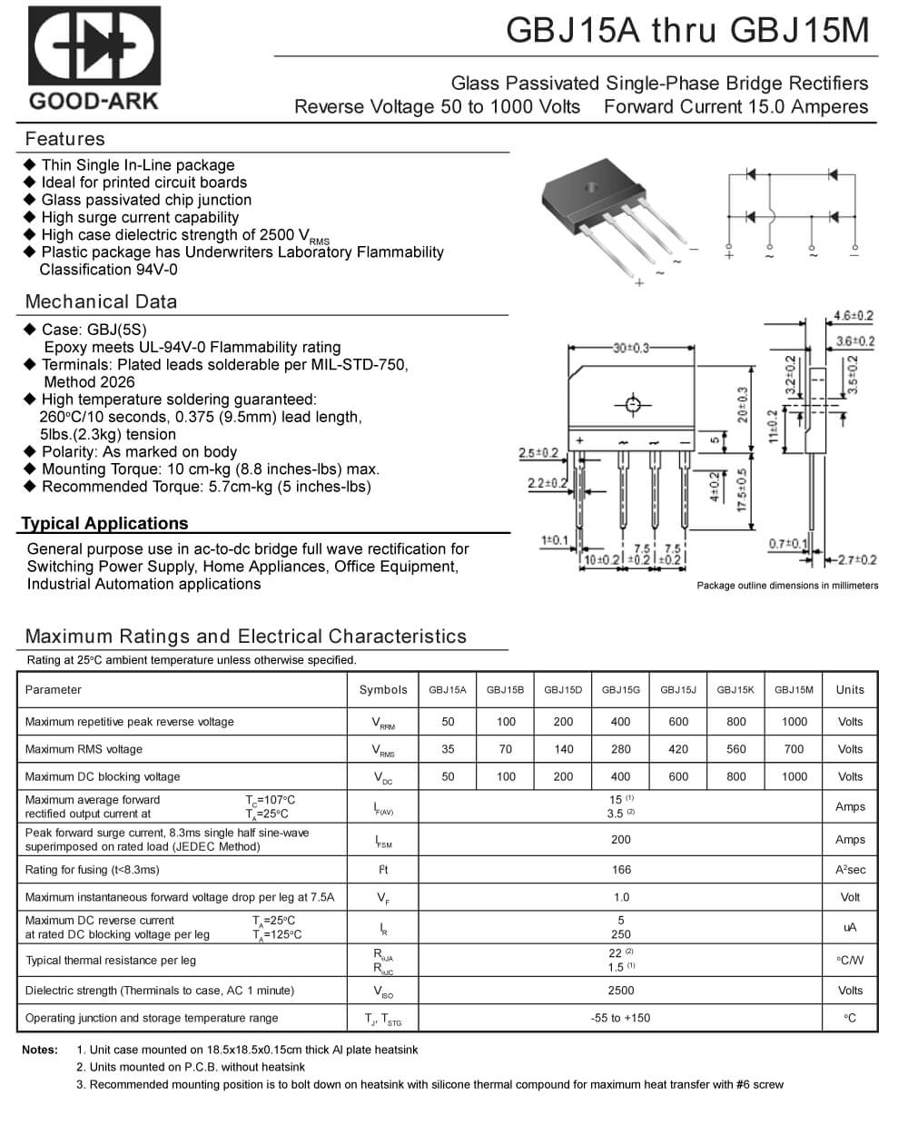 Details Of GBJ15A