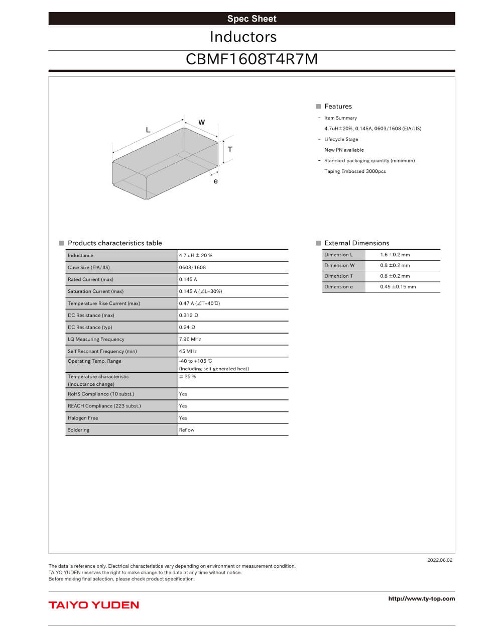 Details Of LQCBMF1608T4R7M