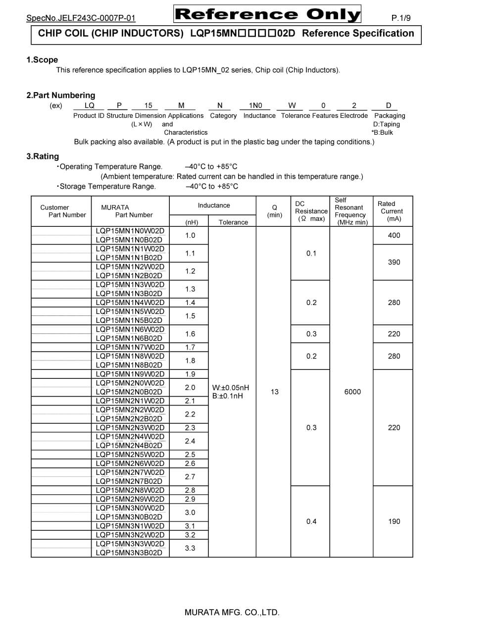 Details Of LQP15MN3N0B02D