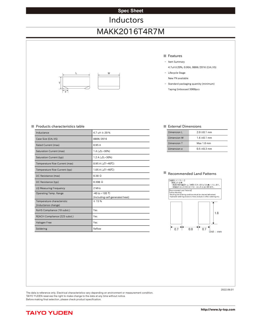 Details Of MAKK2016T4R7M