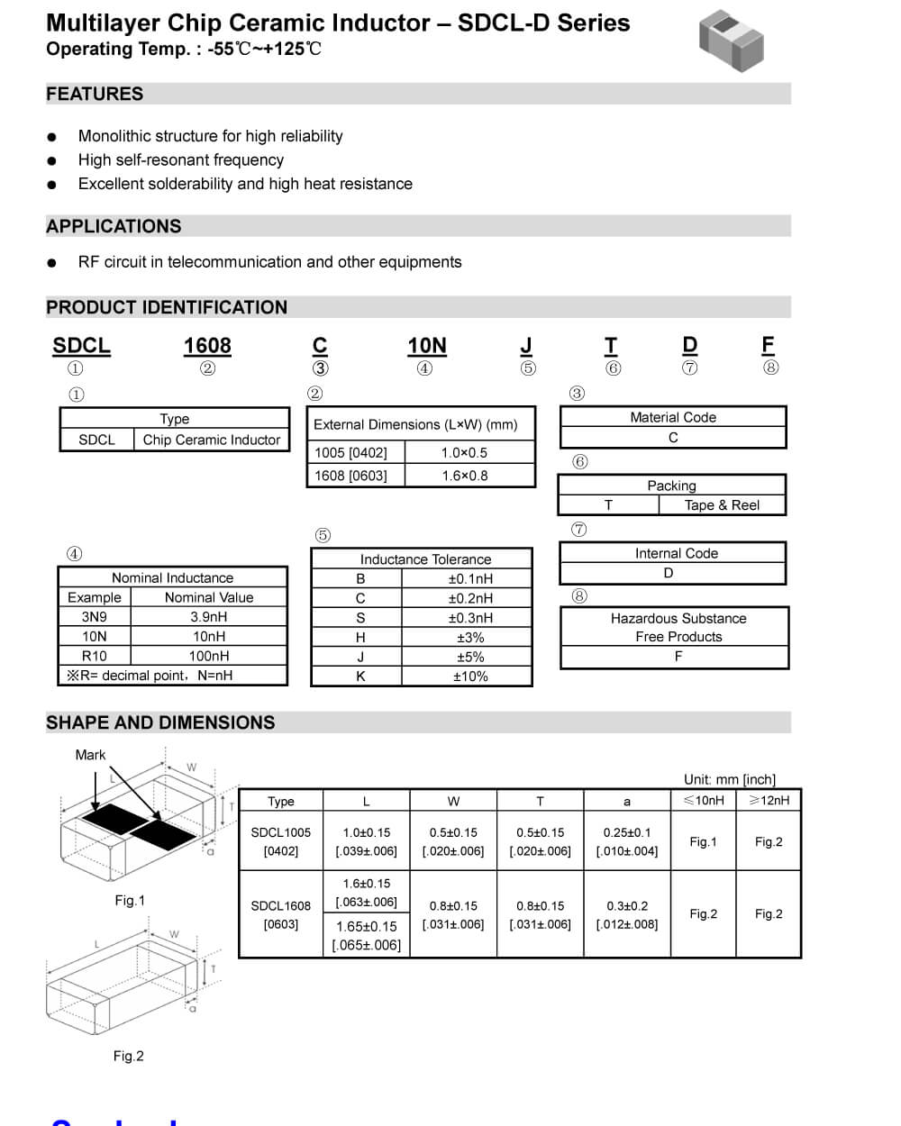 Details Of SDCL1005C15NJTDF