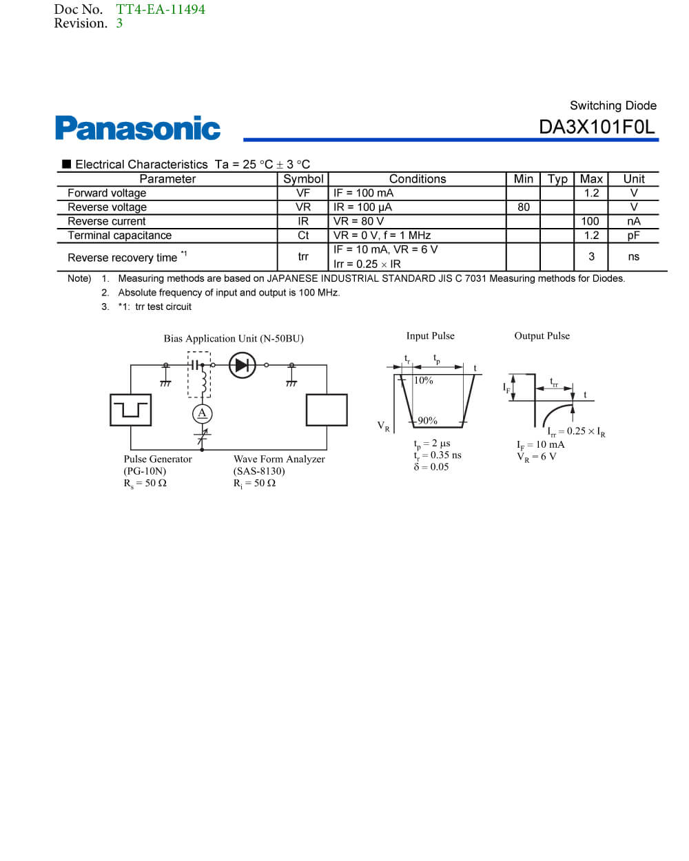 Specifications Of DA3X101F0L