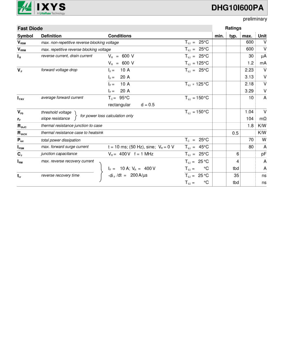 Specifications Of DHG10I600PA