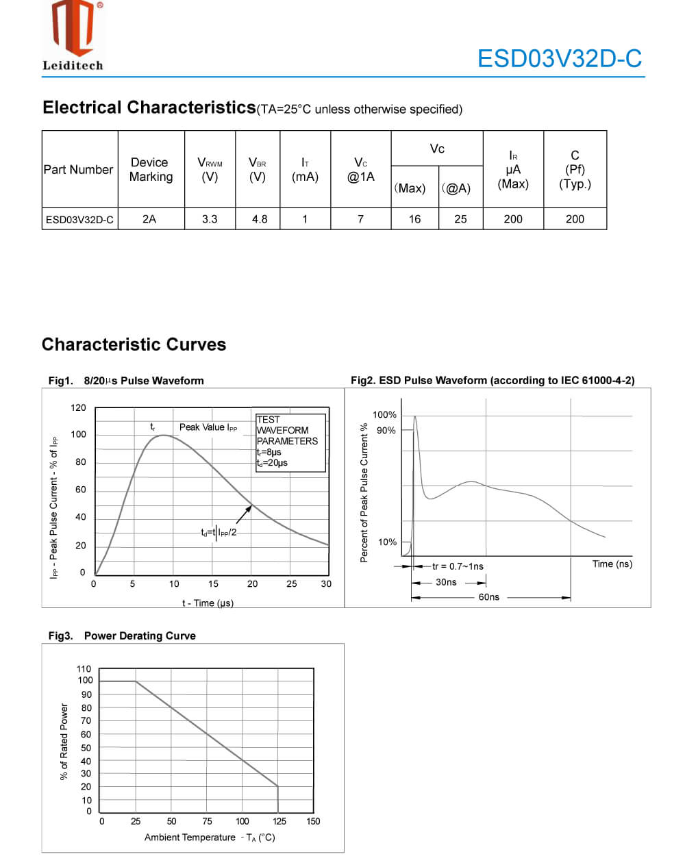 Specifications Of ESD03V32D-C