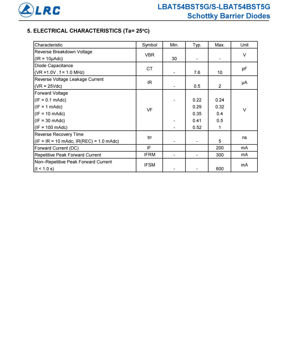 Specifications Of LBAT54BST5G