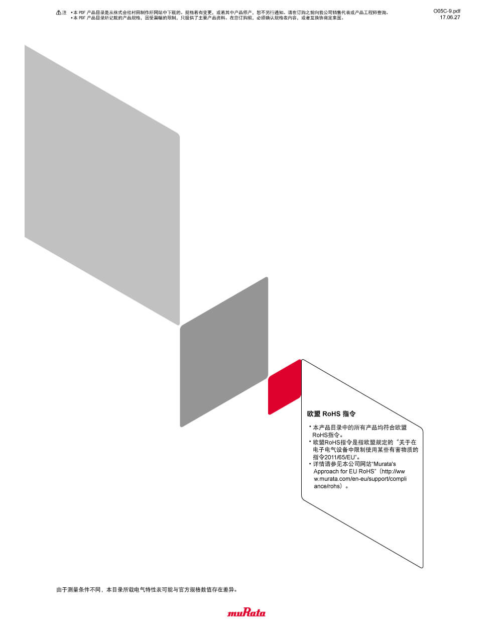 Specifications Of LQW15AN10NH00D