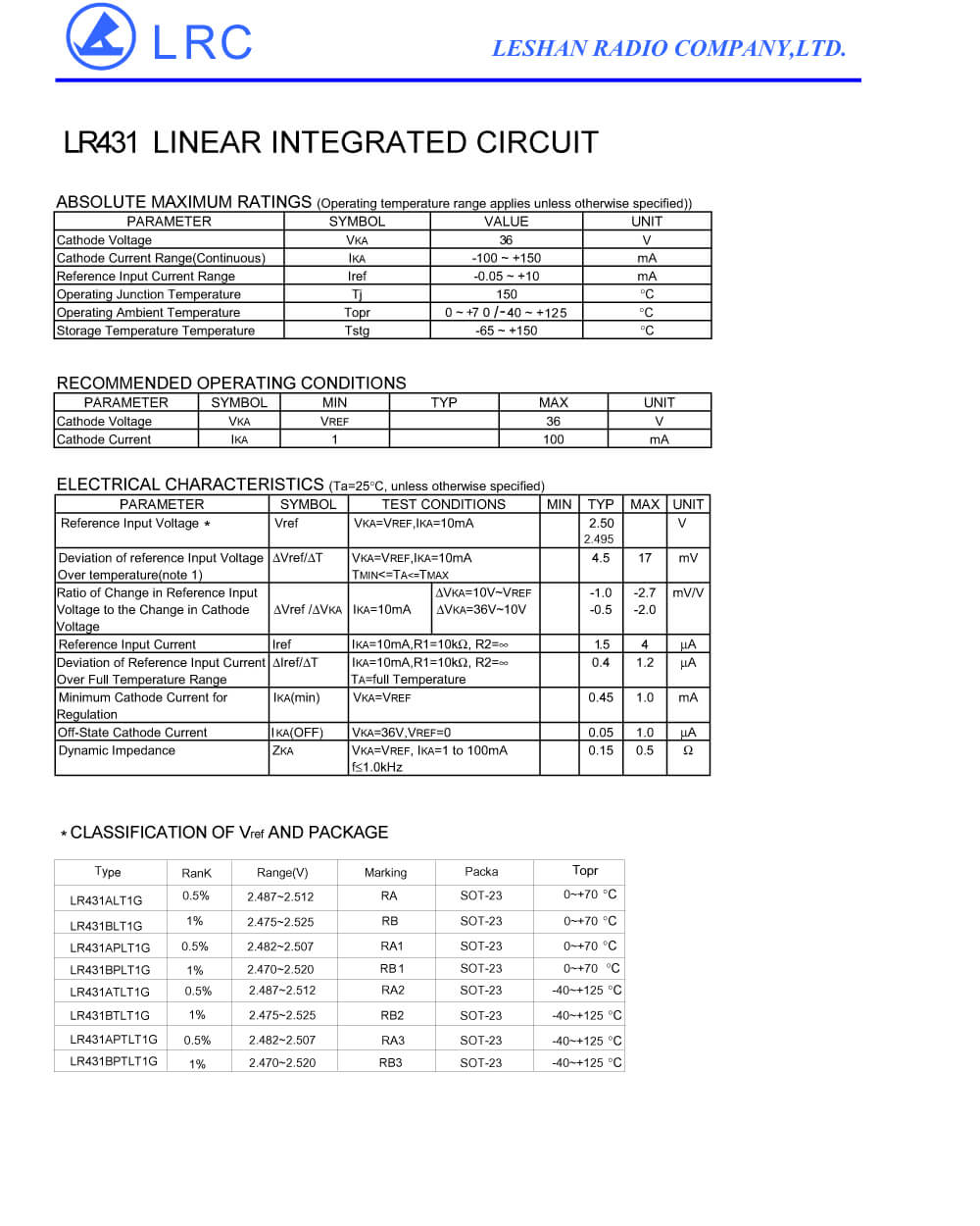 Specifications Of LTL431APTLT1G