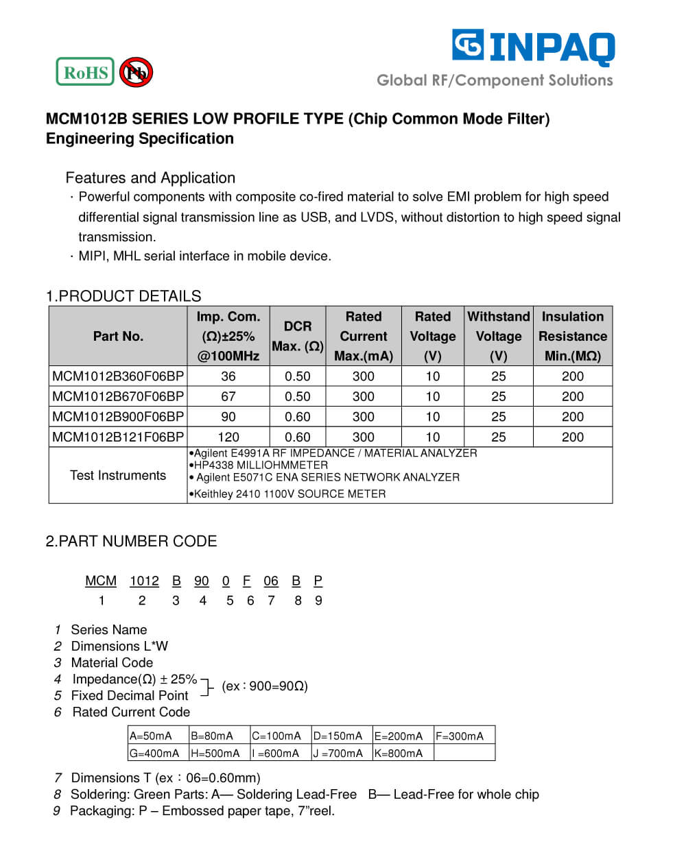 Specifications Of MCM1012B900F06BP