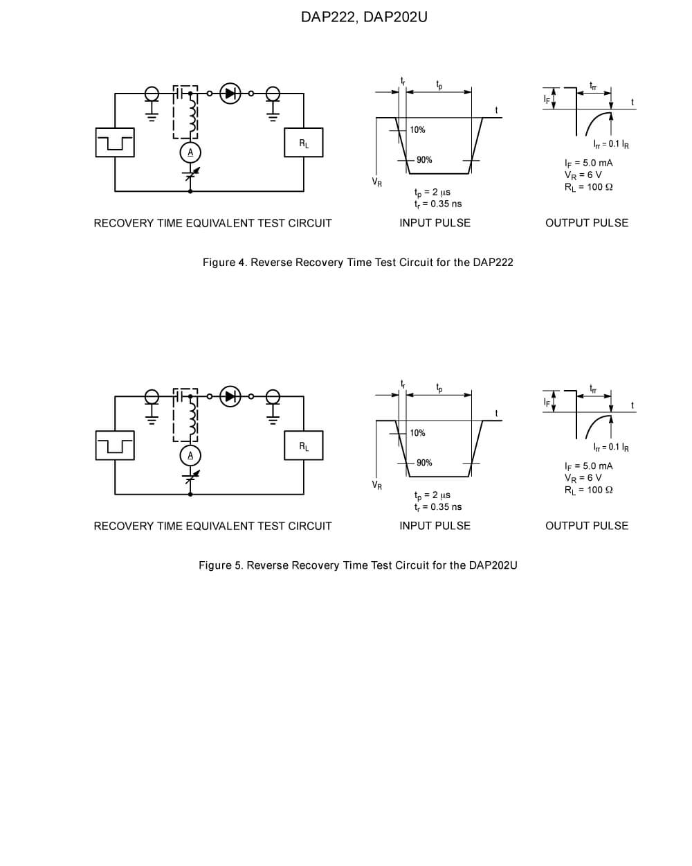 Zkhk DAP222T1G