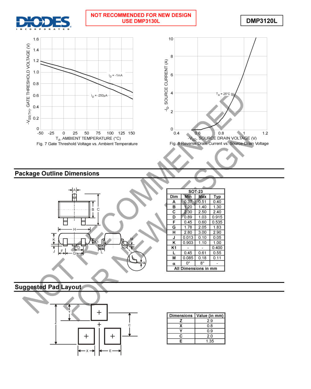 Zkhk Details Of DMP3120L-7