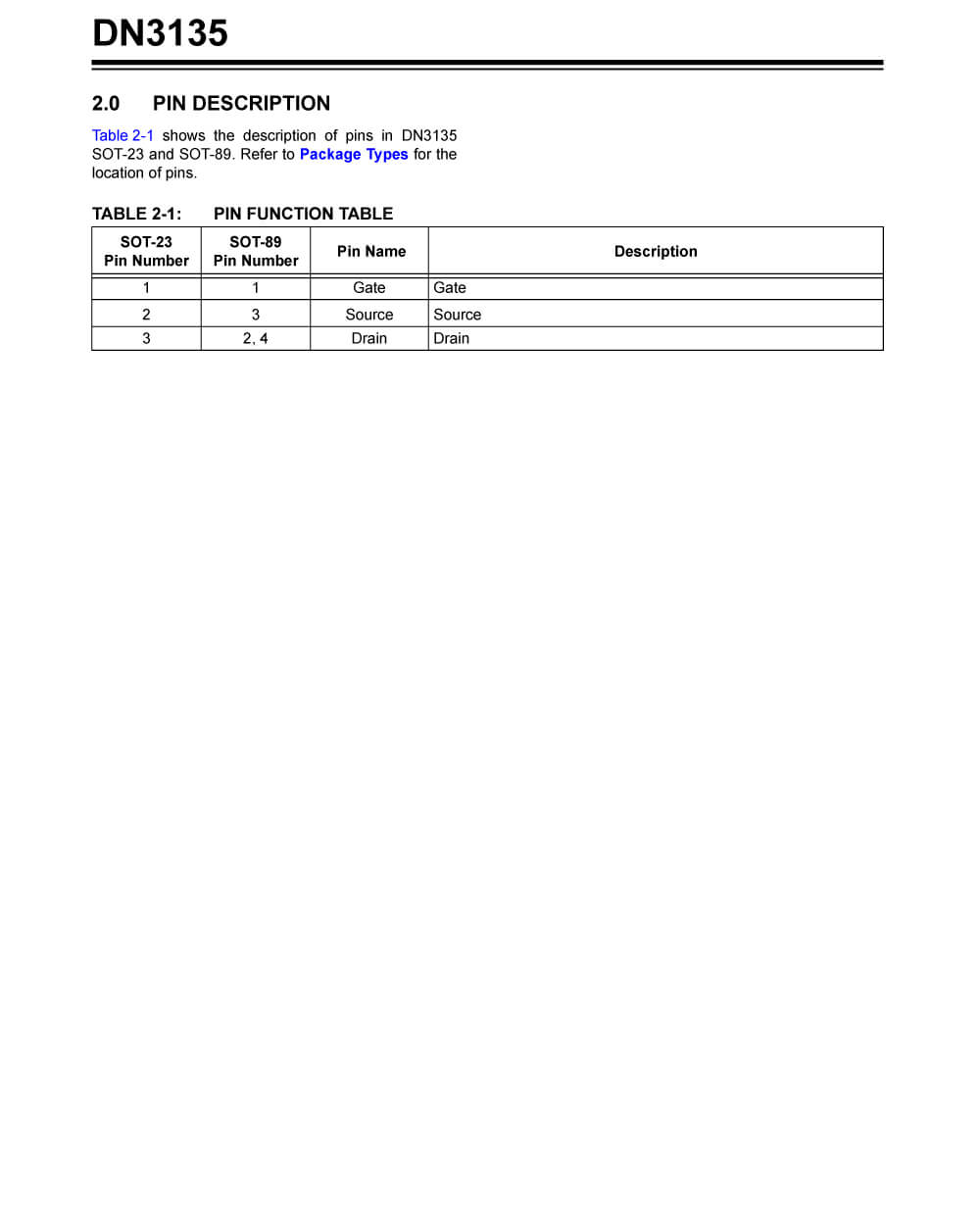 Zkhk Details Of DN3135N8-G