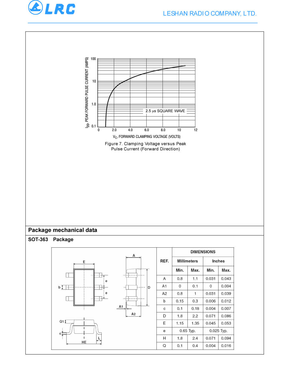 Zkhk Details Of LESDA6V1W6T1G