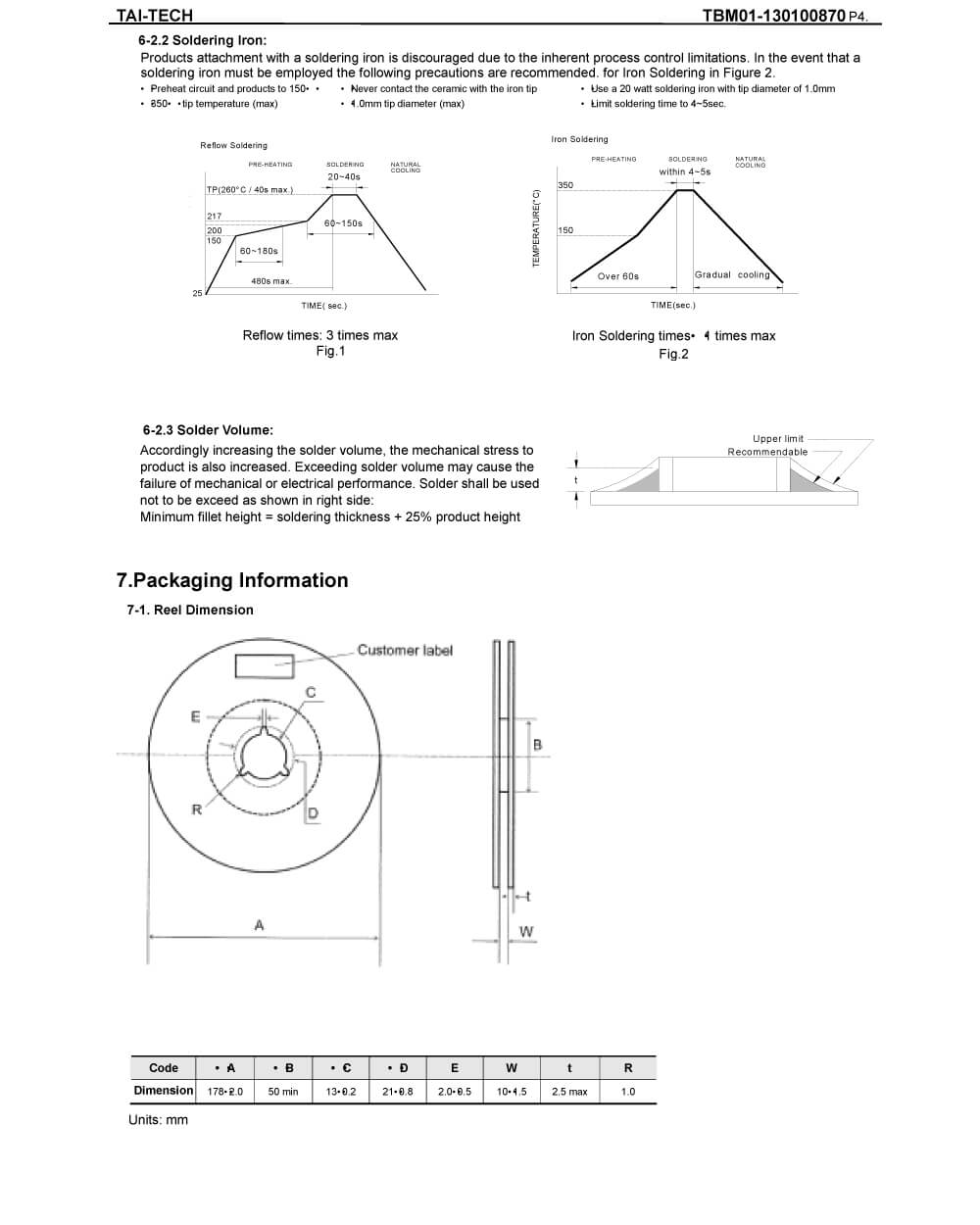 Zkhk Details Of MCF0806NF2-900T01