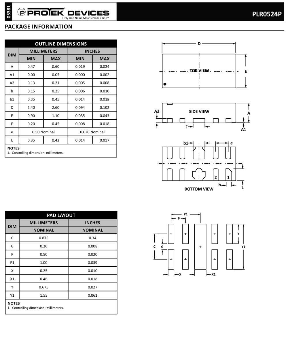 Zkhk Details Of PLR0524P