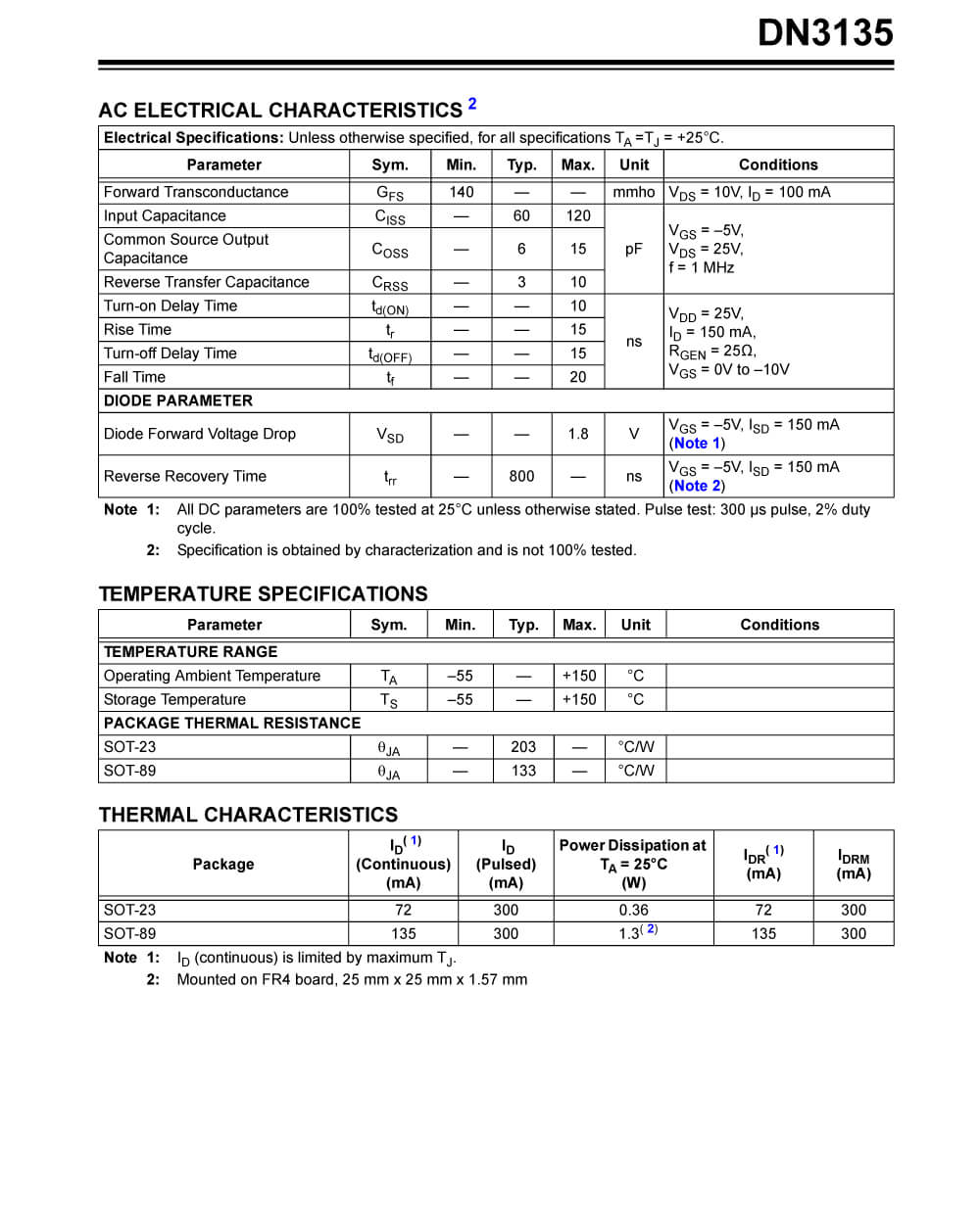 Zkhk DN3135N8-G