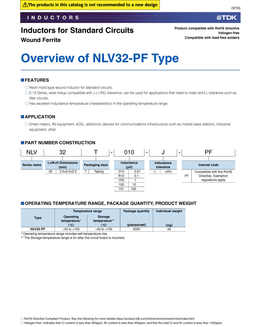 Zkhk NLV32T-220J-PF