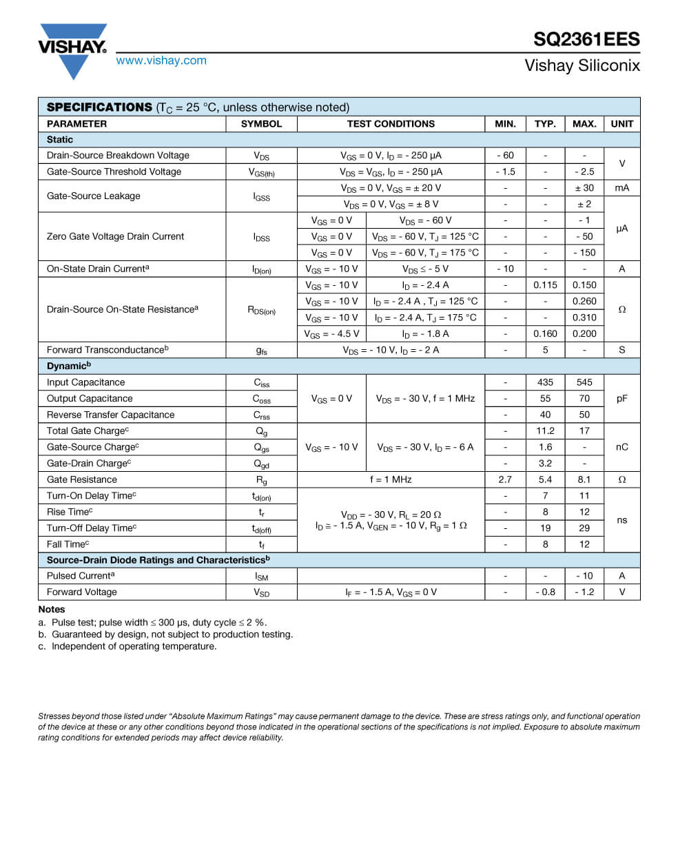 Details Of SQ2361EES-T1-GE3