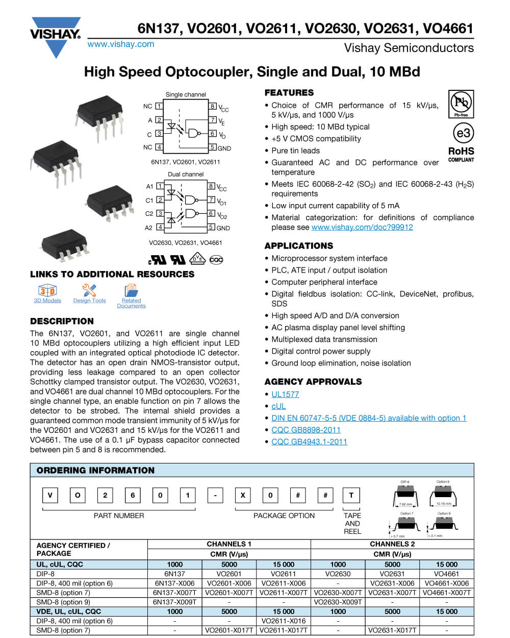 Details Of VO2611