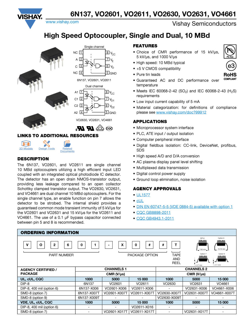 Details Of VO2630