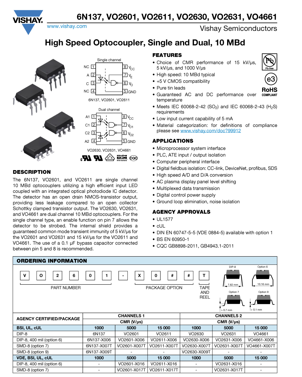 Details Of VO2631-X007T