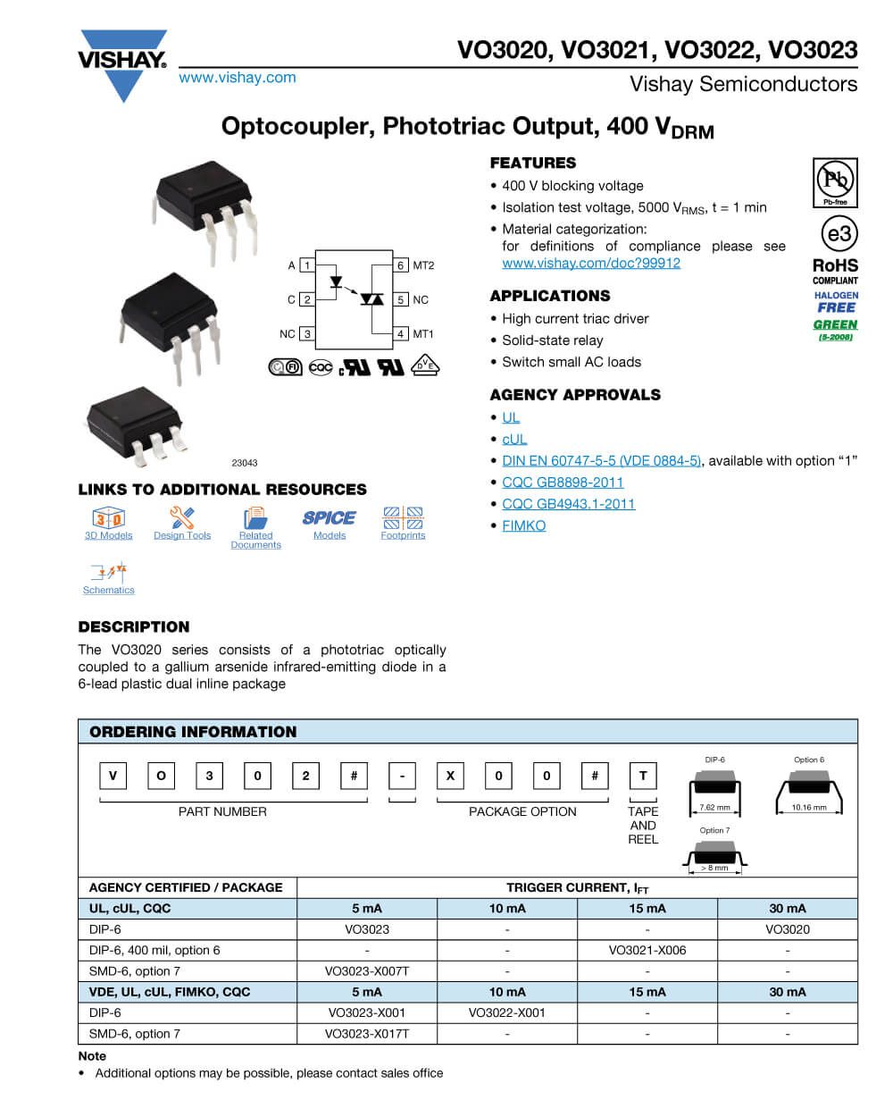 Details Of VO3023