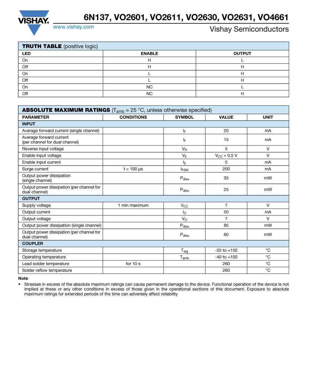 Specifications Of VO2611