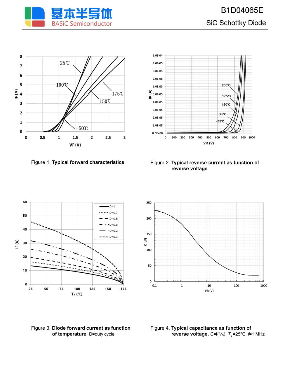 Zkhk Details Of B1D04065E