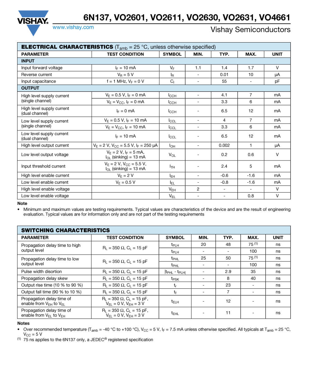 Zkhk Details Of VO2611