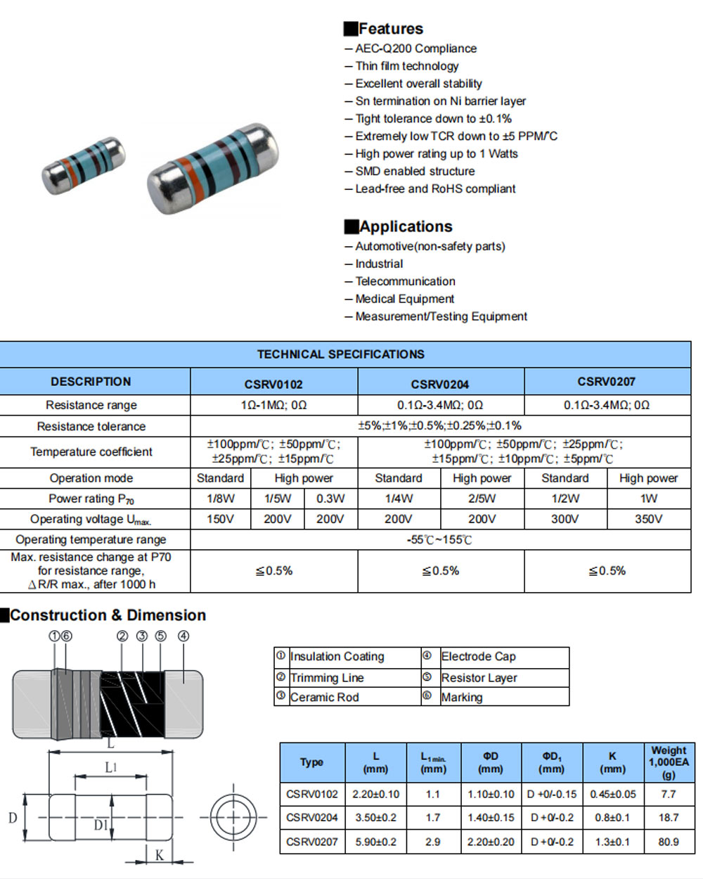 CSRV0204FTDV5361