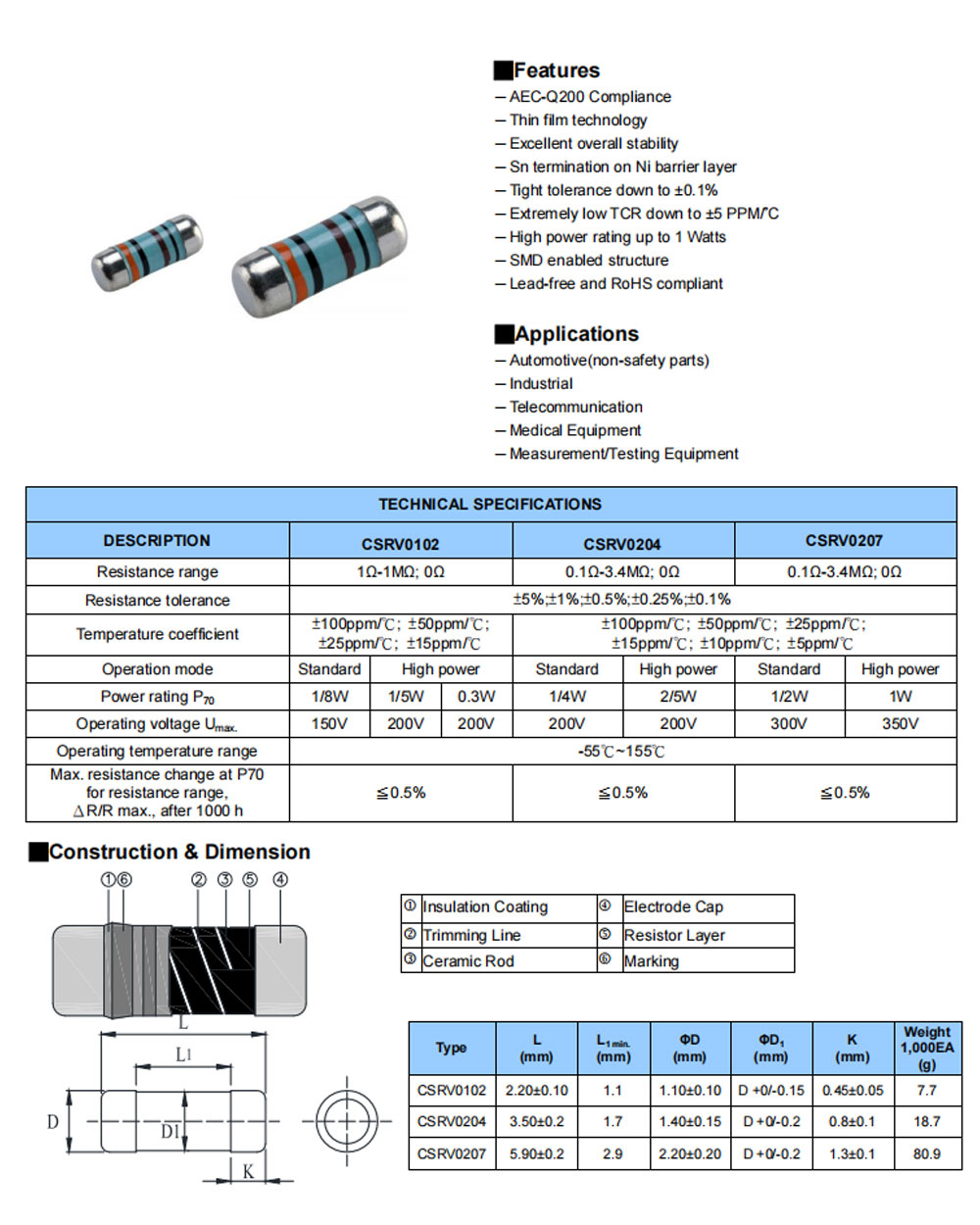 CSRV0204FTDV9530