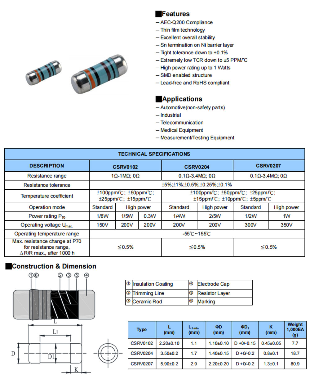 Details of CSRV0204FTDV4751