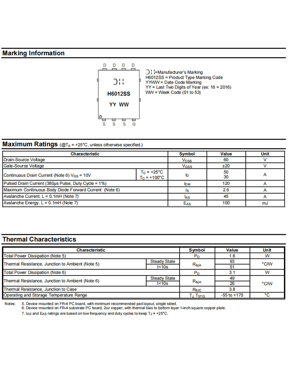 Details of DMNH6012SPS-13