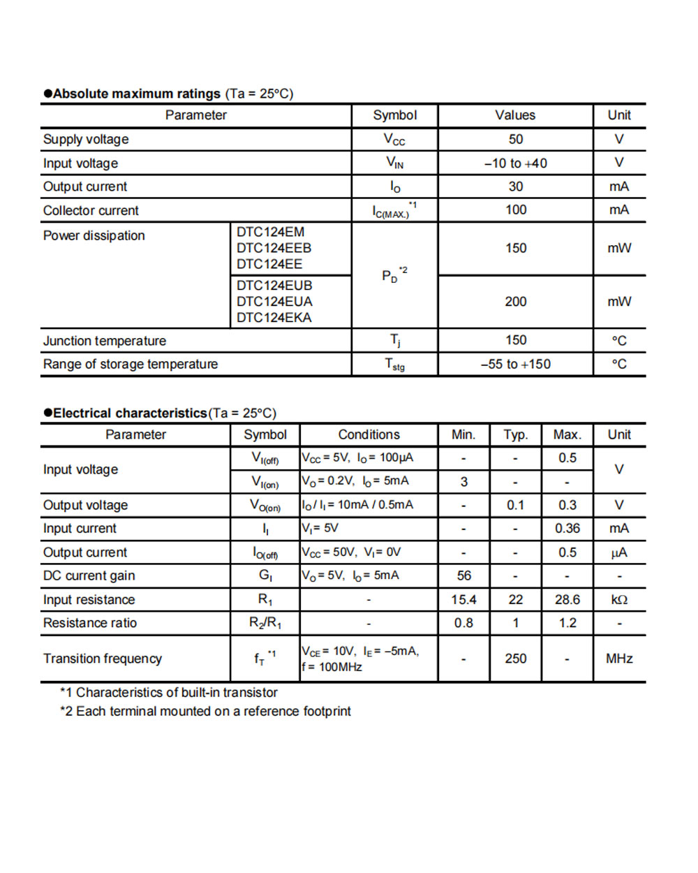 Details of DTC124EETL