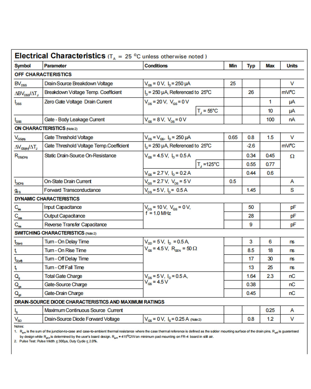 Details of FDG6303N