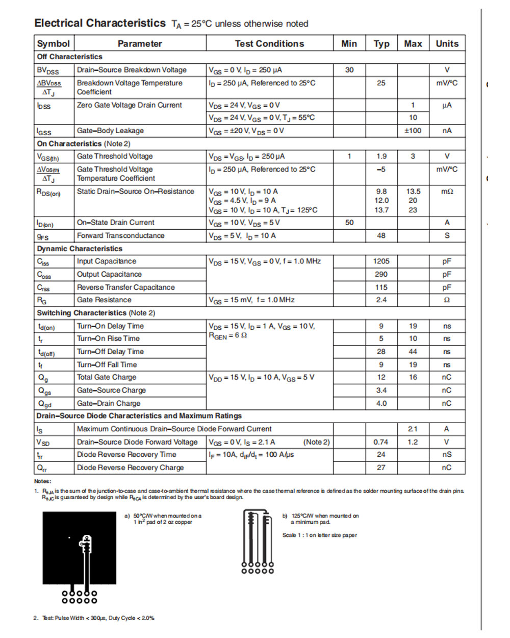 Details of FDS4410A