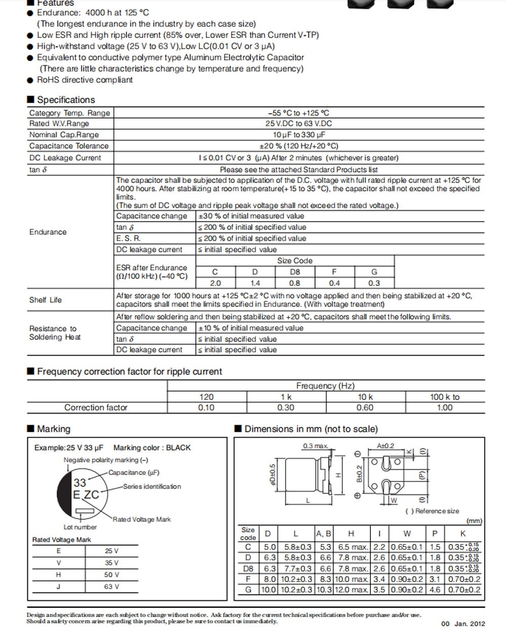 Details of EEHZC1H330XP