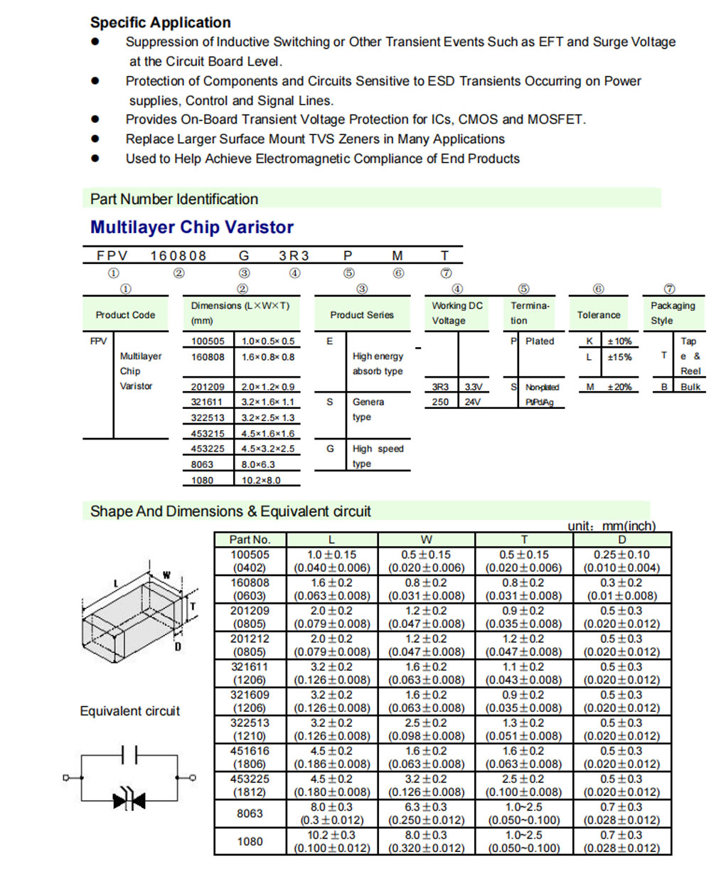 A Varistor