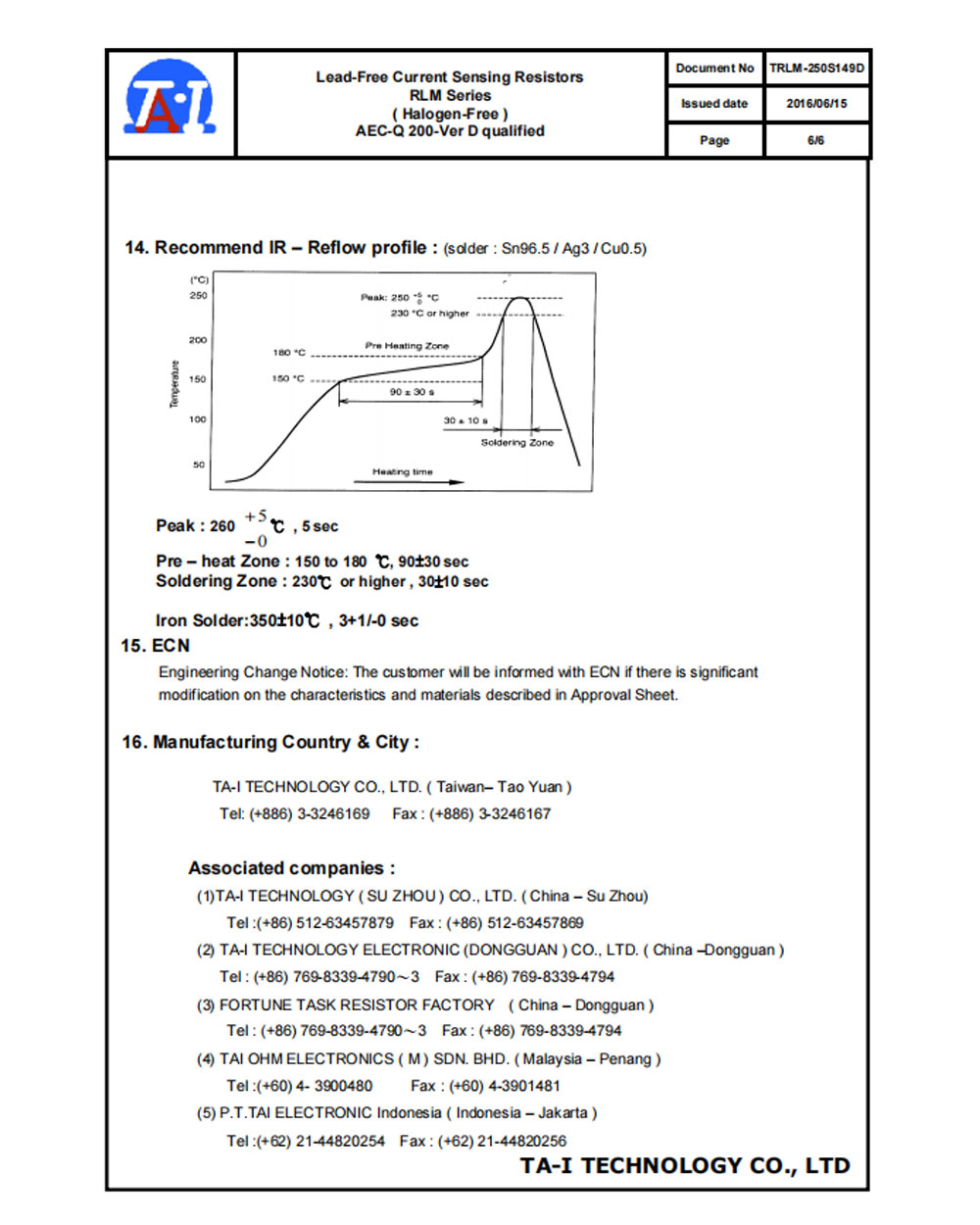 Ac Power Resistor