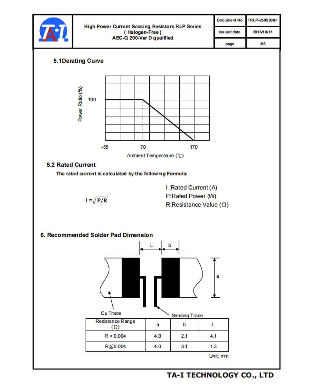 Ceramic Power Resistor