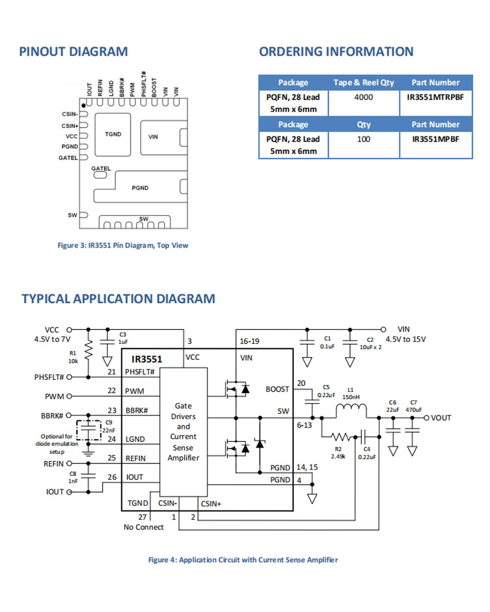 Details of IR3551MTRPBF