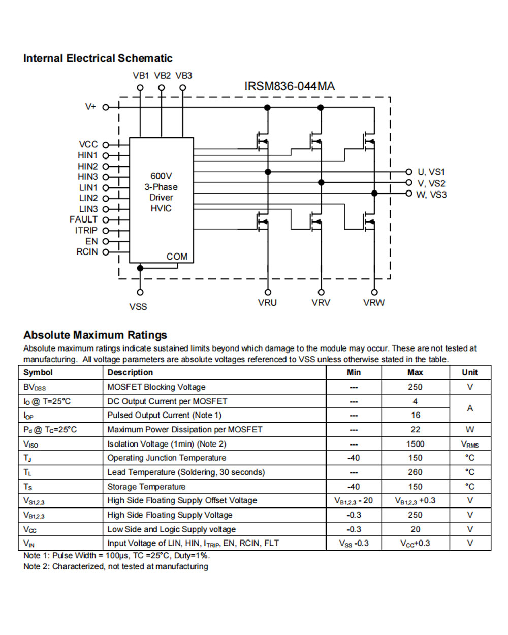 Details of IRSM836-044MA