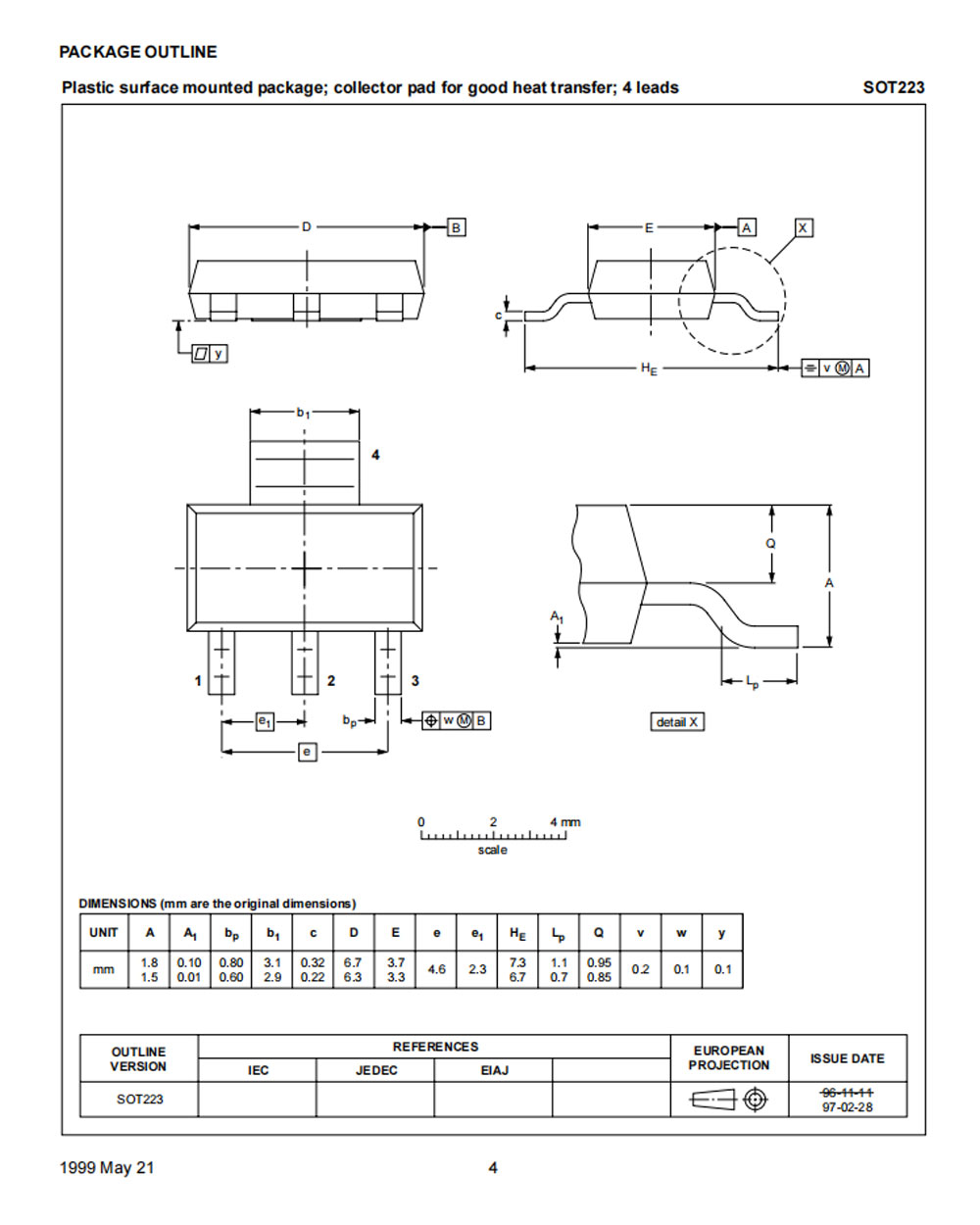 Details of PZTA42