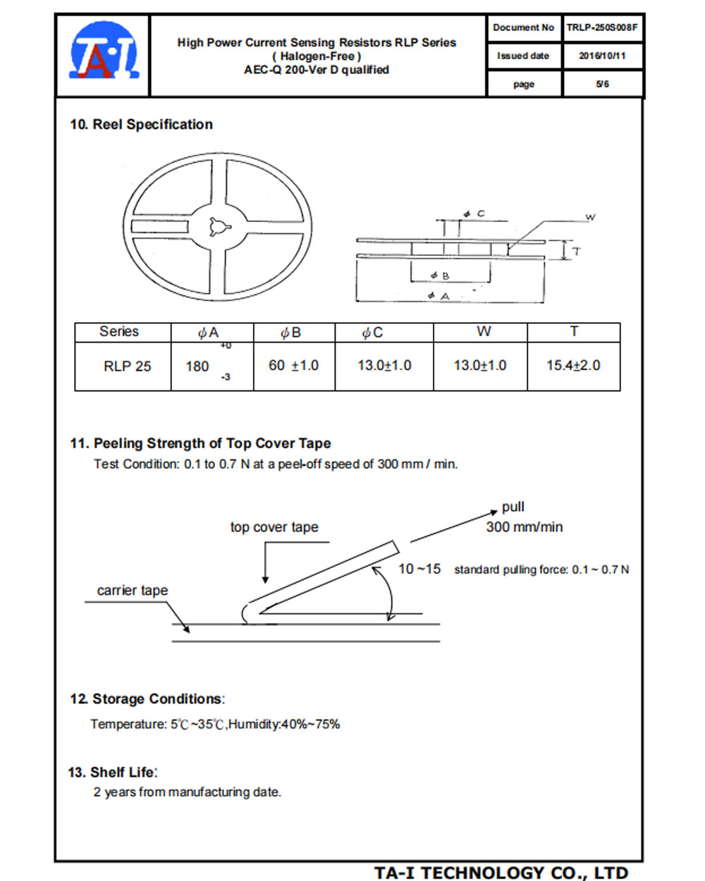 Industrial Power Resistors