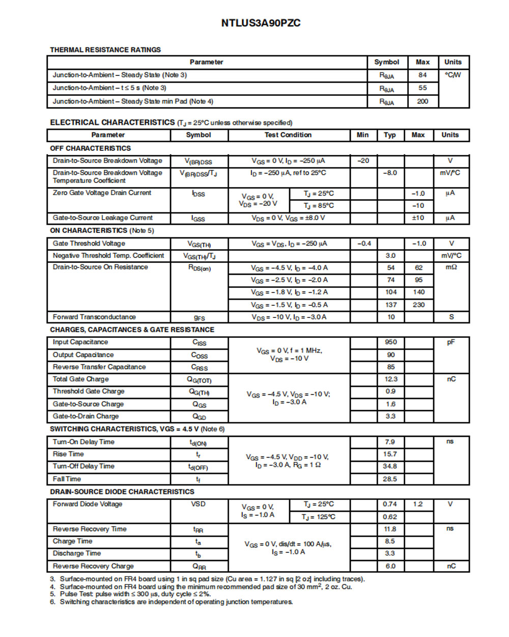 Insulated Gate Transistor