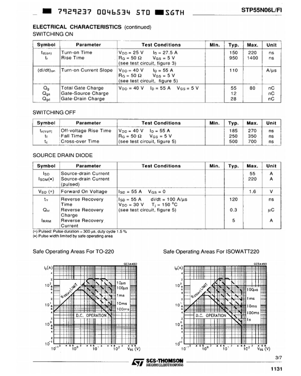 Low Power Mosfets