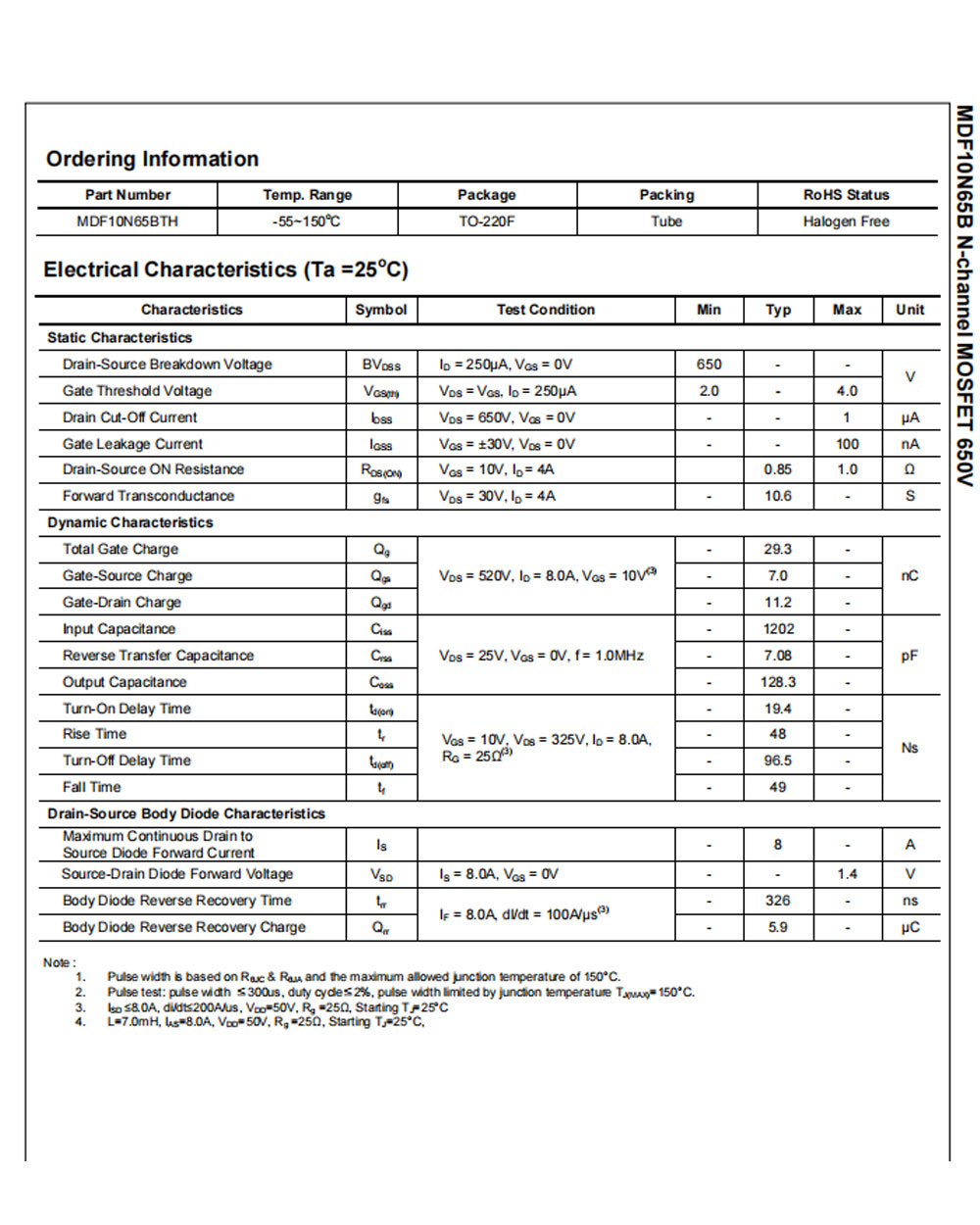 MDF10N65B Equivalent