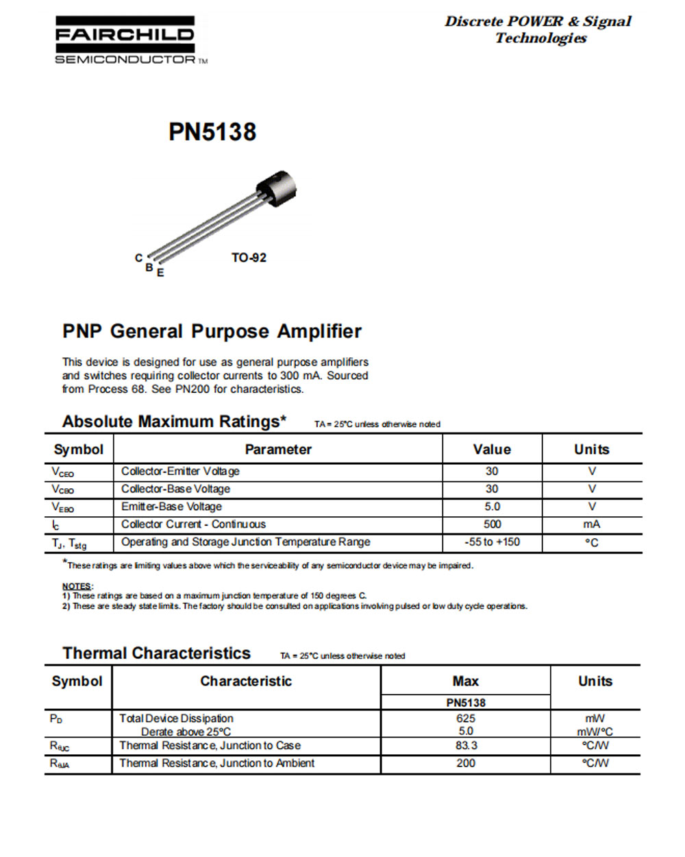 PN5138